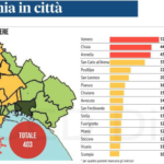 Coronavirus a Napoli, mappa dei contagi per ogni quartiere: Vomero in testa seguito da Chiaia