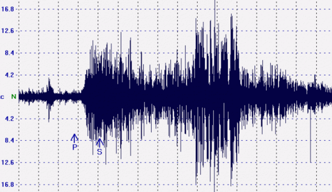 Conseguenze del terremoto nelle Marche: si temono feriti