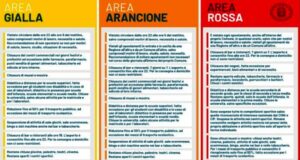 La Campania resta zona arancione, attesa la firma del ministro Speranza 