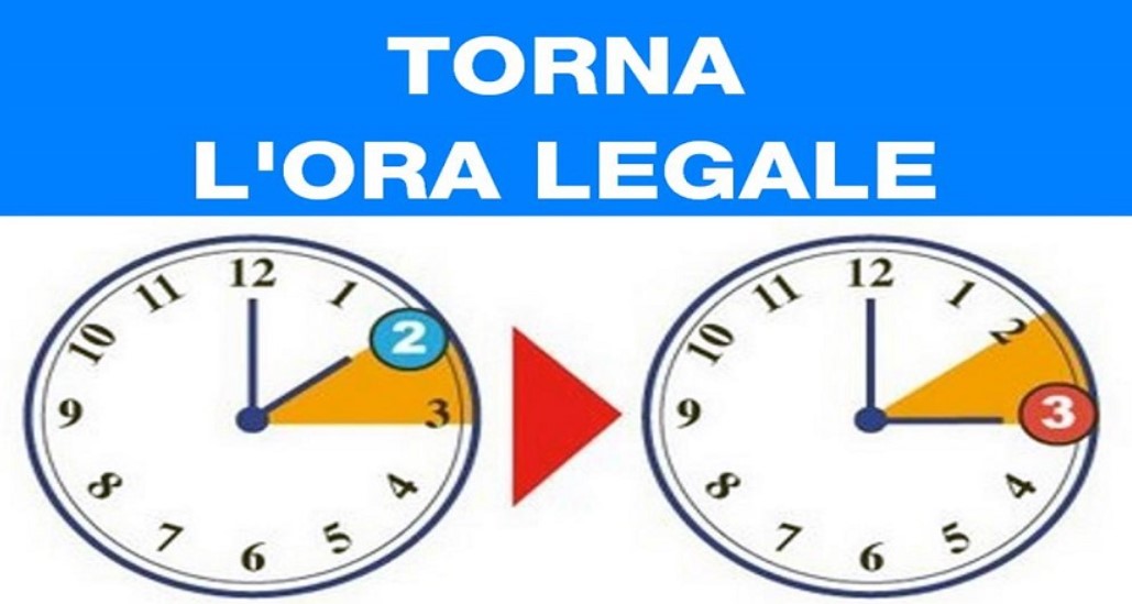 quando torna ora legale