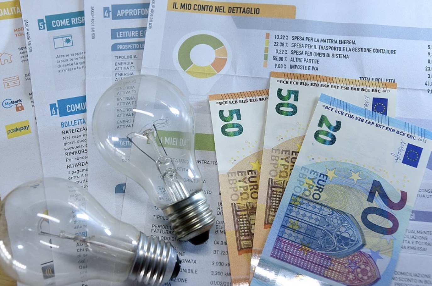 Ossessionato dal rincaro bollette aggredisce la moglie